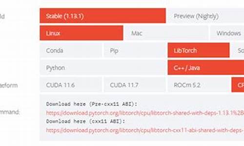 torchvision 源码安装